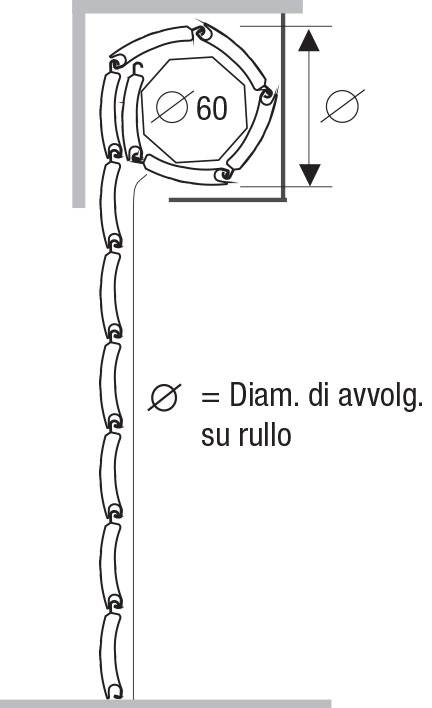 Avvolgibili in alluminio estruso - Fenaroli Stefano